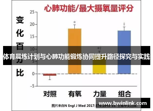体育晨练计划与心肺功能锻炼协同提升路径探究与实践