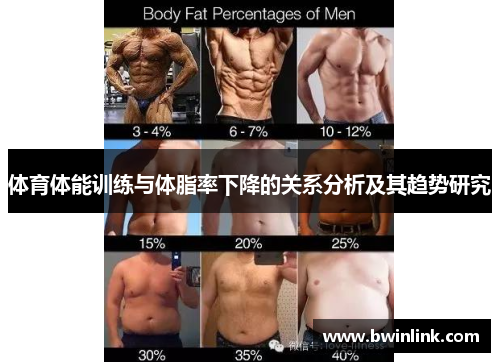 体育体能训练与体脂率下降的关系分析及其趋势研究