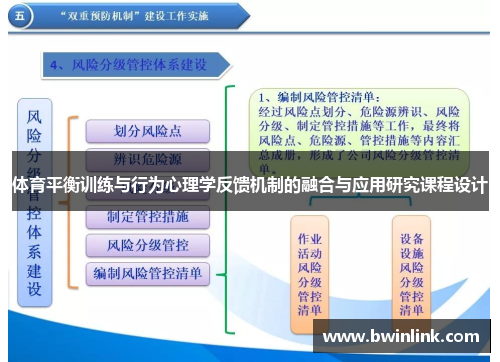 体育平衡训练与行为心理学反馈机制的融合与应用研究课程设计