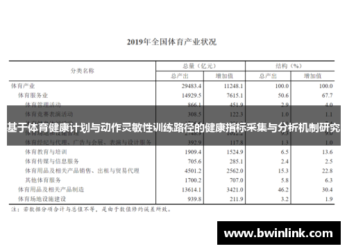 基于体育健康计划与动作灵敏性训练路径的健康指标采集与分析机制研究