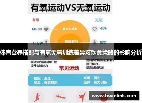 体育营养搭配与有氧无氧训练差异对饮食策略的影响分析